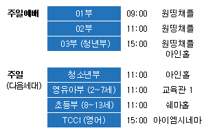 ÁÖÀϼö¿ä¿¹¹è